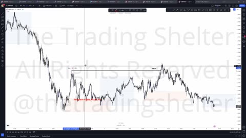 The Trading Shelter - JROD_FX Trading_into_the_Liquidity 10
