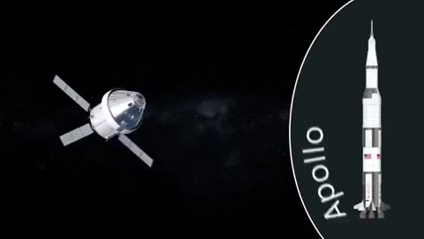 Hidden Reasons Behind NASA's Moon Mission Pause
