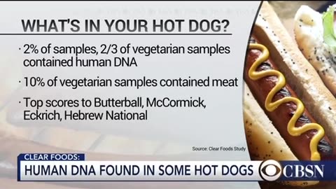 Human Hotdogs anyone!?