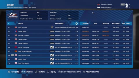MotoGP 23 Career Mode Part 15 - The AI Are Done...