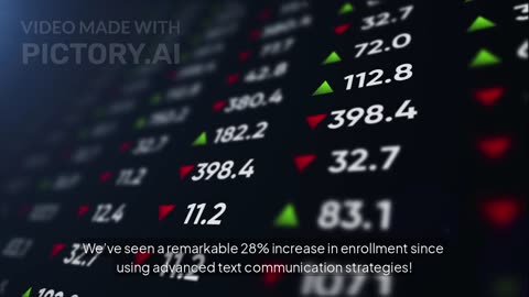 How Mathnasium Boosted New Student Conversions by 28% with Business Texting