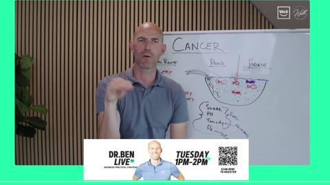 Dr. Ben Live - Fighting Cancer Naturally - (HSV6)
