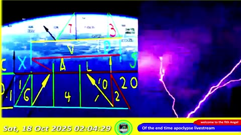 Seraphim Samuel Live-18th Oct 2025. Splitting of USA🚨 Live audible for 3hrs & 20mins.