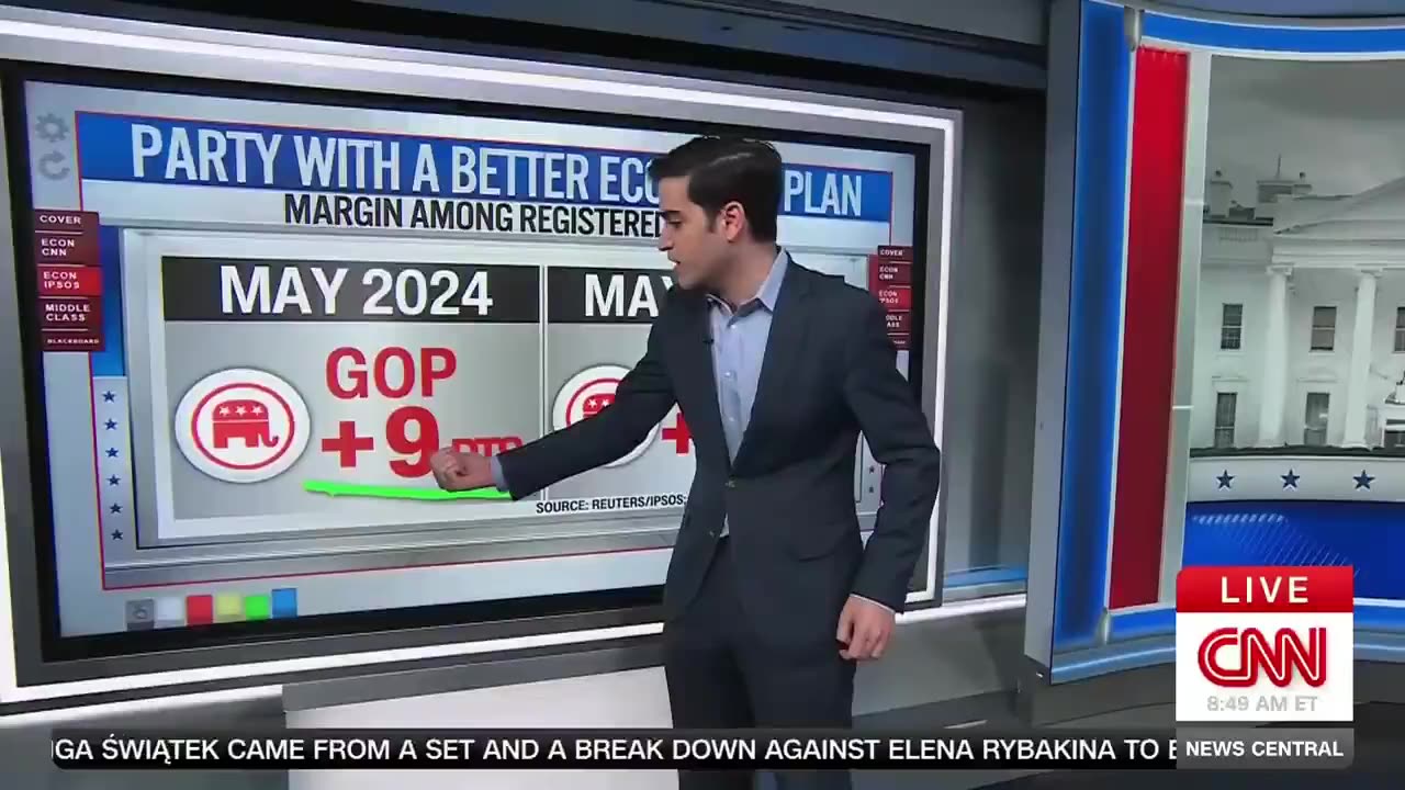 CNN Data Guru Stunned That GOP Crushing Democrats on Economy: 'Are You Kidding Me?'