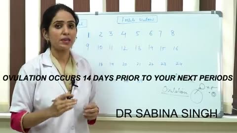 Fertile Period Kya Hota Hai/ Pregnancy Ke Liye Sambandh Banane Ke Sabse Sahi Din/ Dr Sabina Singh