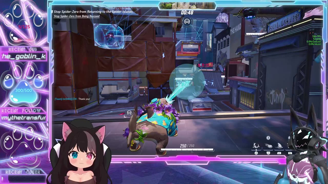 Playing a variety of games