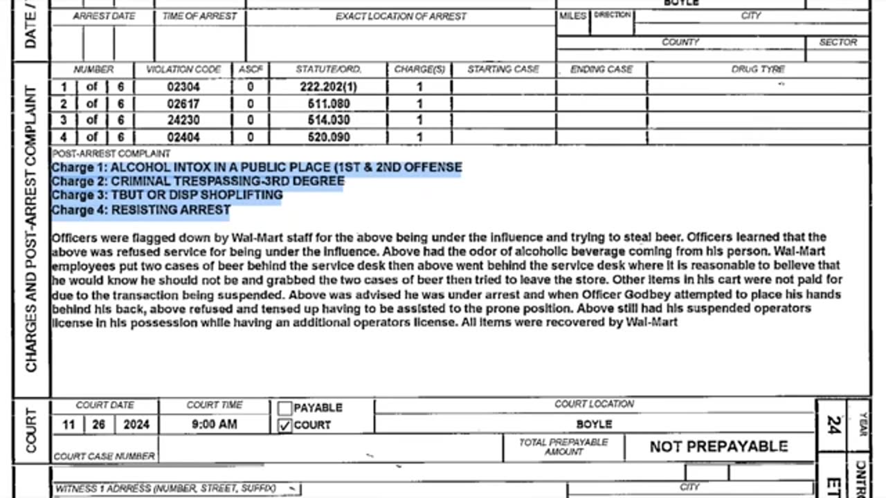 Dementia Patient Arrested in Walmart as his Wife Shops | Lawyer Exposes Lies and Coverup