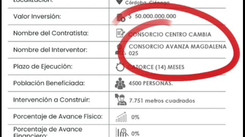 Licencia aprobada y contrato firmado: ¡Sede universitaria de Ciénaga es una realidad!