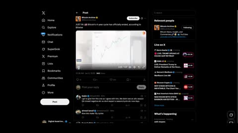 DIGITAL ASSET INVESTOR