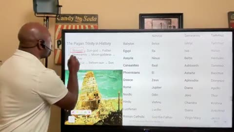 Episode 1432: Thyatira is the foundation of the Catholic church