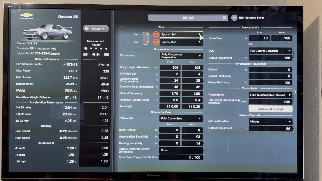 GT7, Historic Sports Car Masters, 580, (All tracks) 69 Camaro Z28,