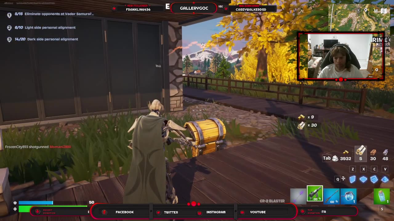 Force Powers, Light Sabers, and Blasters Oh My!!!