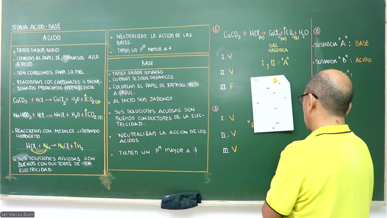 VONEX SEMESTRAL 2024 | Semana 12 | Química S1