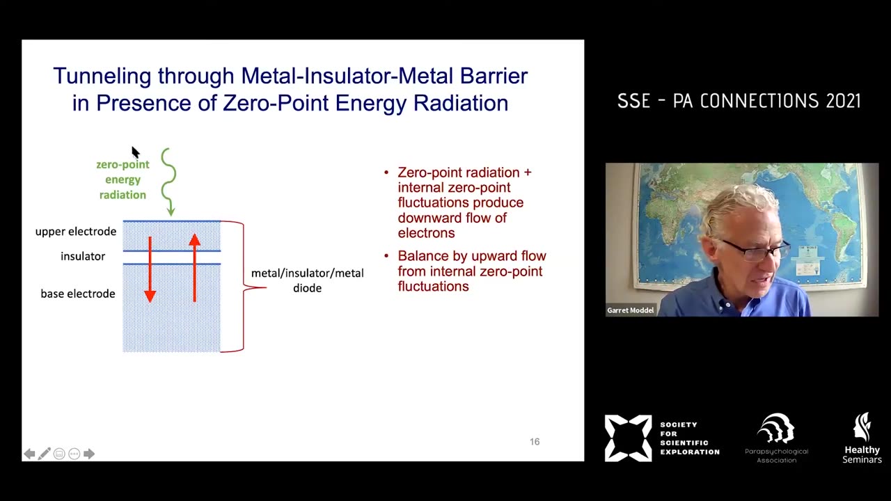 Zero-Point Energy (ZPE) capture. Science and tested technology.