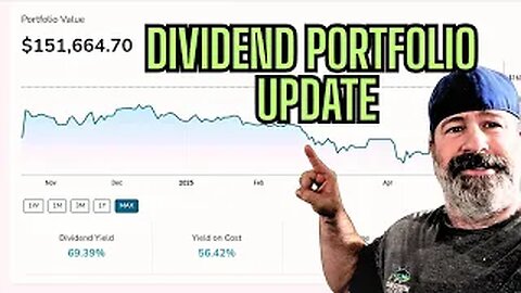 Dividend Portfolio Update - May 2025