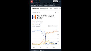 YES!! NYC Solialist Mamdani Gets CHASED OUT of His Anti Trump Rally as ANGRY NEW YORKERS FIGHT BACK