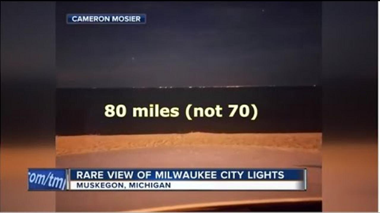 Fox News Confirms Flat Earth from Michigan to Milwaukee - Re-Uploaded