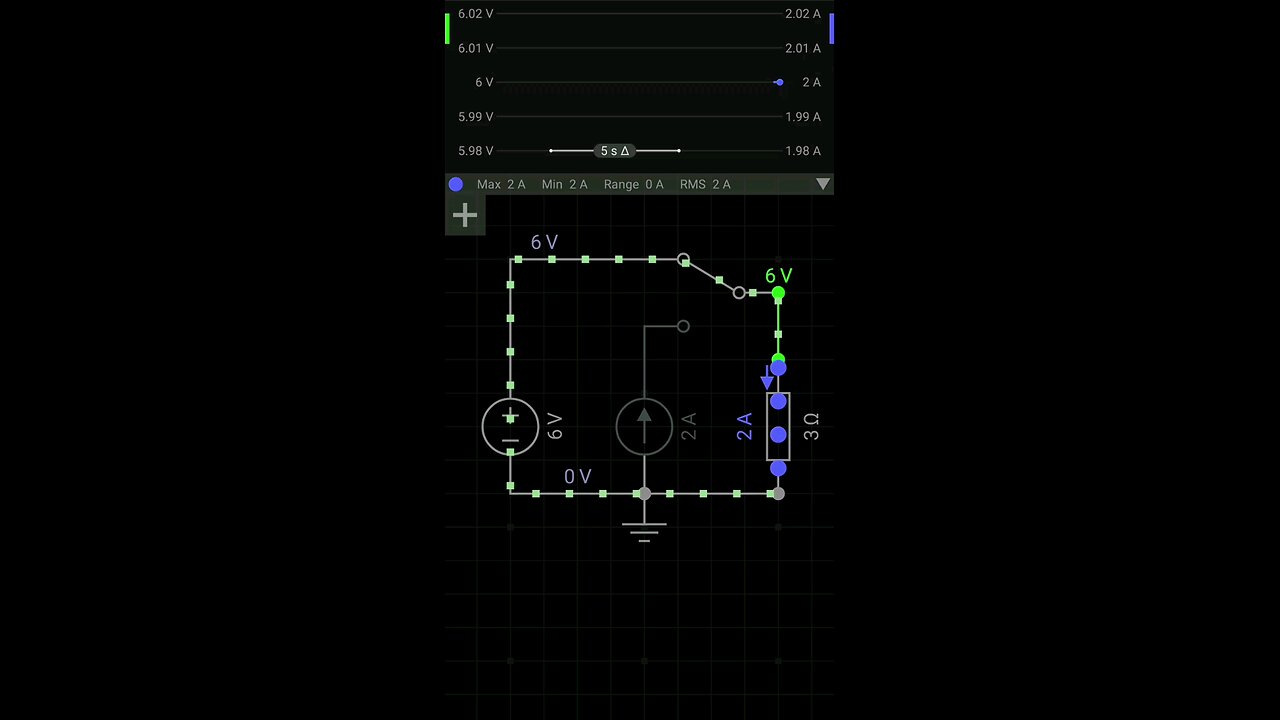 Ohm's Law
