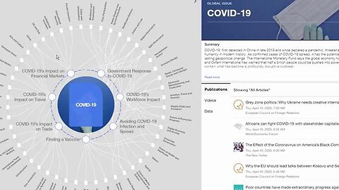 "Unmasking the New World Order: How COVID-19 Could be a Smokescreen"