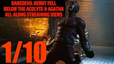 Daredevil Born Again was BAD and nobody watched it
