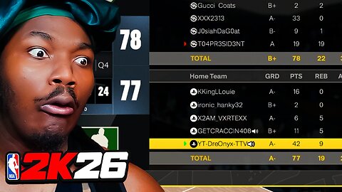 🚨🔴LIVE - TRIPLE THREAT CHALLENGE #1 RANKED 6'10 POINT GAWD | !build !cam !join !member !psn