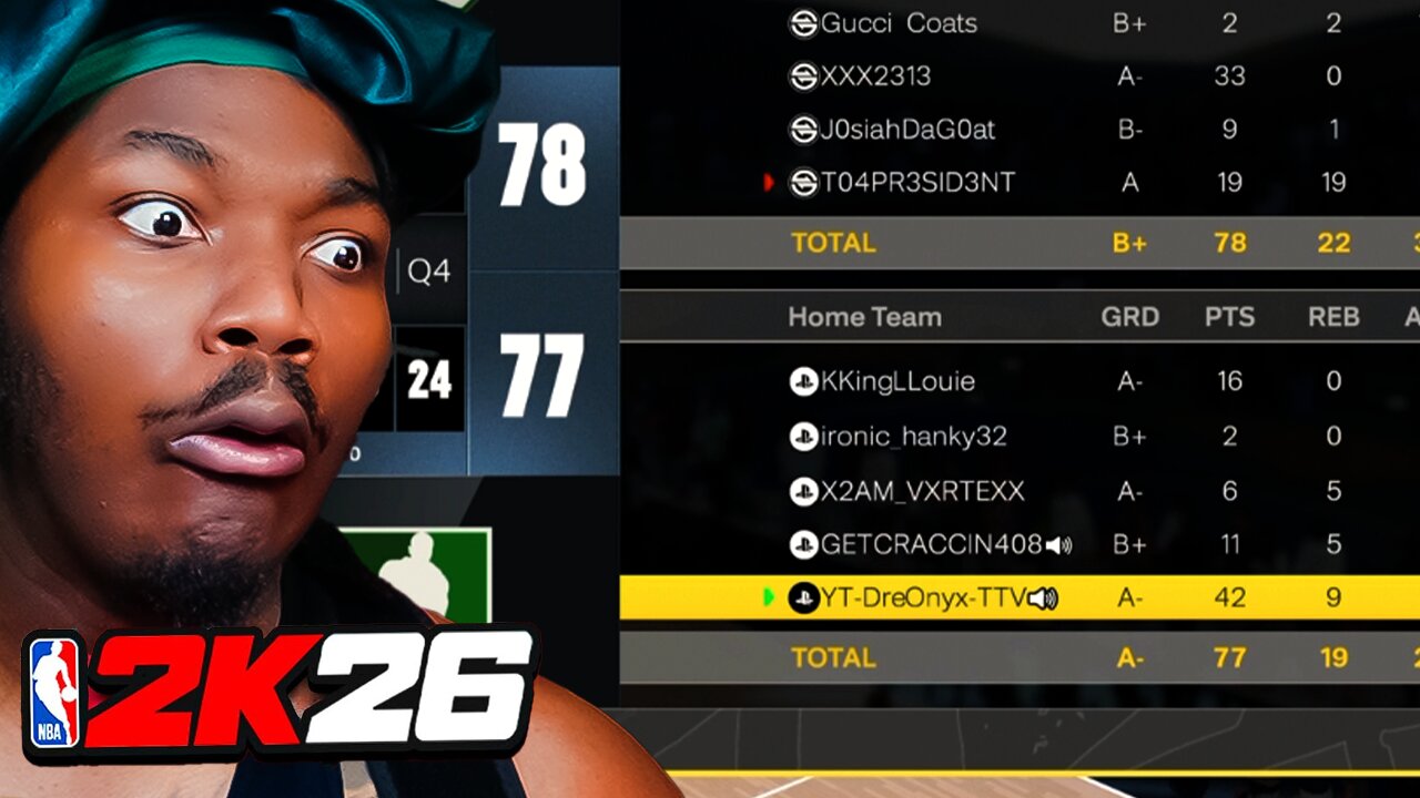 🚨🔴LIVE - TRIPLE THREAT CHALLENGE #1 RANKED 6'10 POINT GAWD | !build !cam !join !member !psn