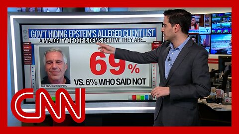 CNN's chief data analyst breaks down how Americans are reacting to Epstein files fallout