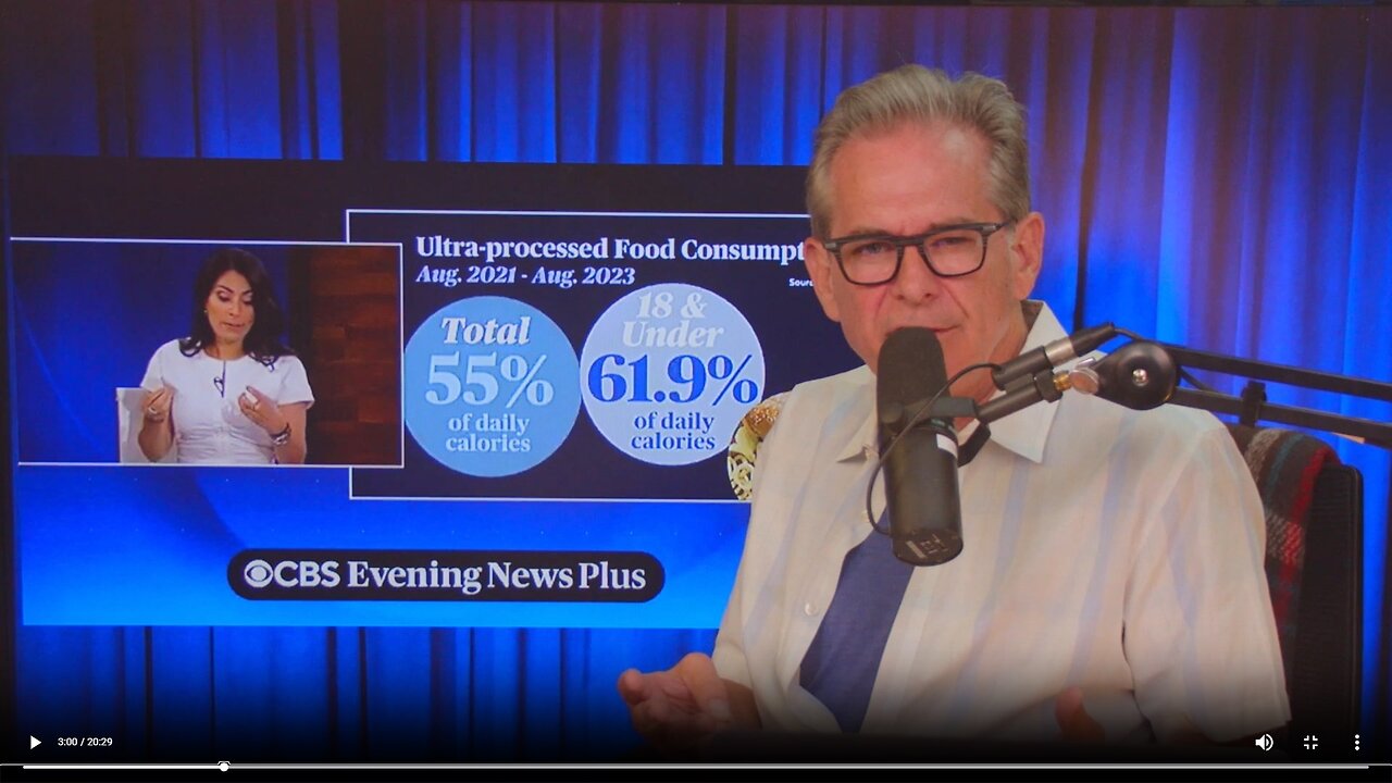 55% of calories the average American gets from ultra-processed foods▮The Jimmy Dore Show