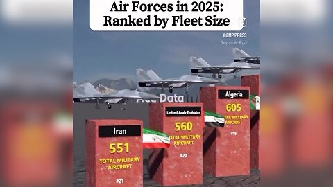 Iran does not want to annoy America