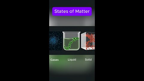 3 States of Matter simplified