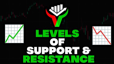 ⚠️HOW TO PROPERLY DRAW YOUR CRITICAL LEVELS⚠️TOUCHPOINTS & CONFLUENCES🔥$COST ALPHA PRO LESSON🎯