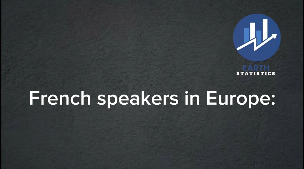 French speakers in Europe...