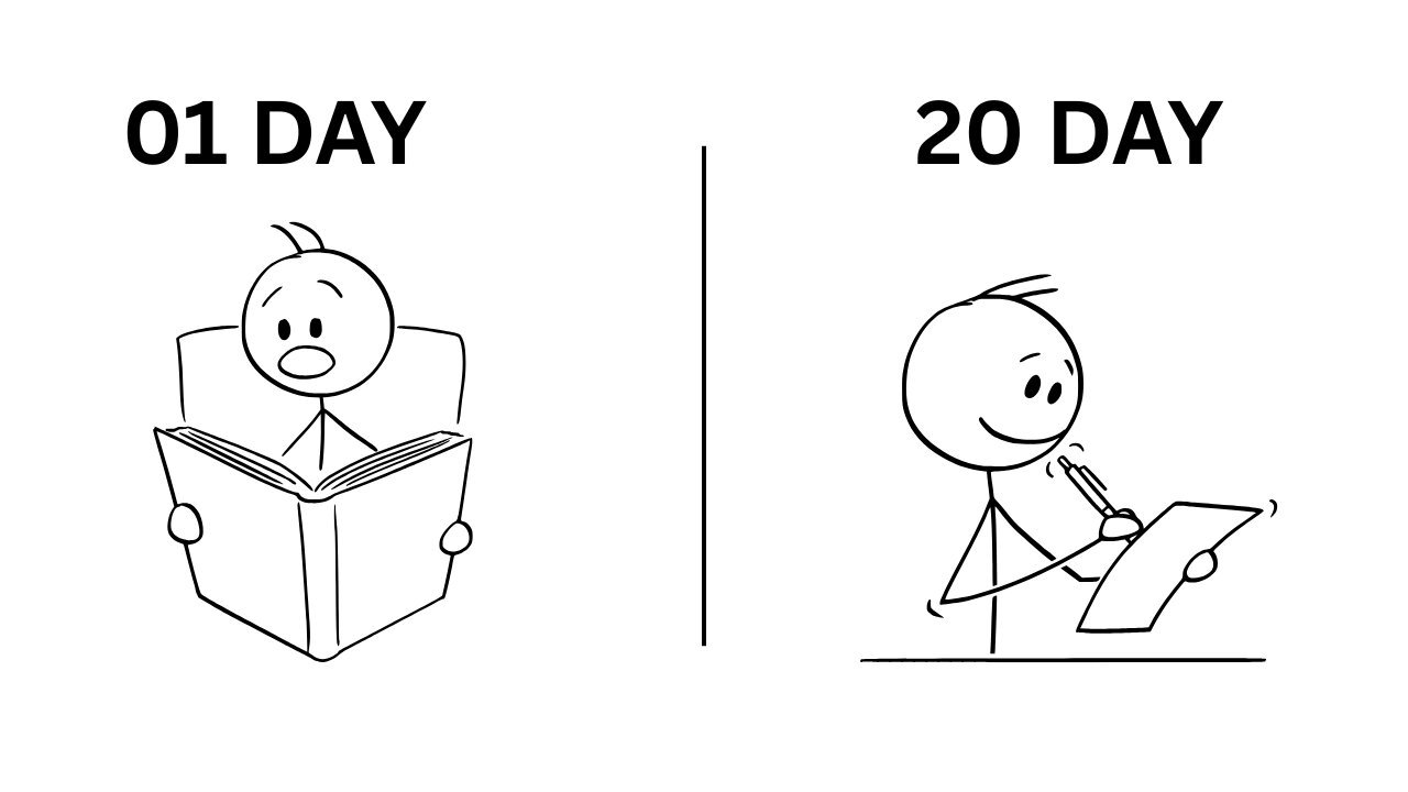 20 DAYS | Boost Your Exam Marks