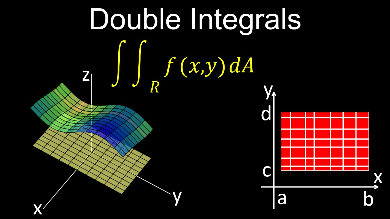 Double Integrals, Rectangular Regions, Fubini's Theorem - Calculus 3