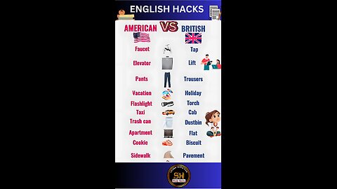 British vs American English Ilets English । TOFL you must know it 5 #studyhacks123 #english #shorts