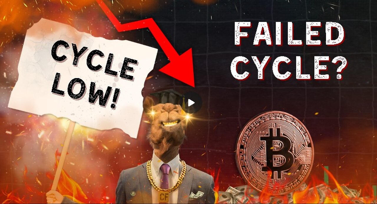Cycle Lows: Let's Talk