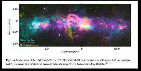Swarm Upticks Return, Magnetic Fields, Space Weather Mar.17.2025