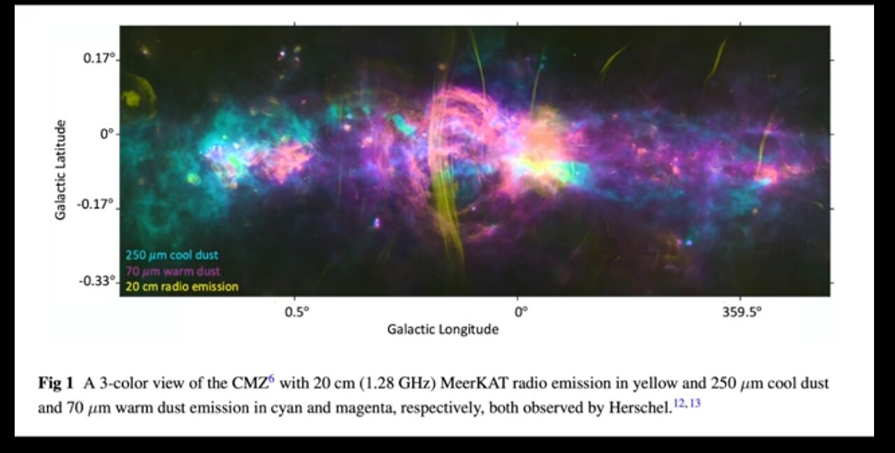 Swarm Upticks Return, Magnetic Fields, Space Weather Mar.17.2025