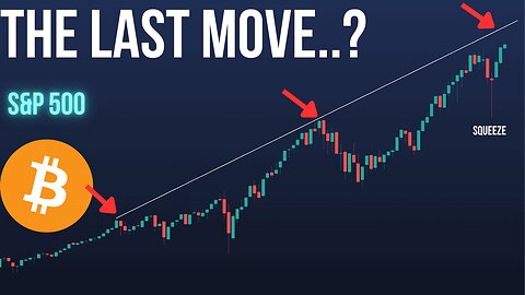 The Market Is Poised To Skyrocket!