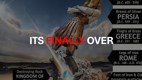 TIMES OF THE GENTILES IS COMING TO AN END.