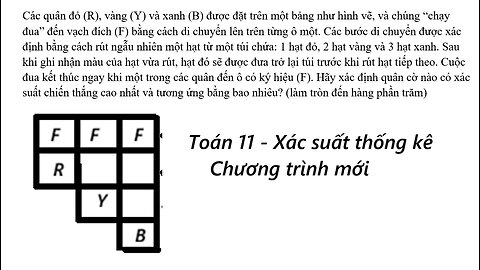 Toán 11: Các quân đỏ (R), vàng (Y) và xanh (B) được đặt trên một bảng như hình vẽ, và chúng
