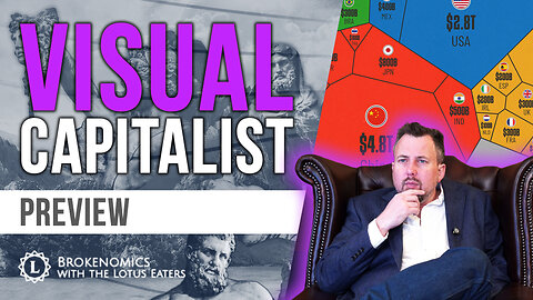 PREVIEW: Brokenomics | Visual Capitalist