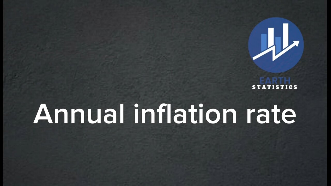 Annual inflation rate...