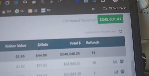 Kaizen Collective Review: Discover How Ike Paz Make $10K a Month Online Using Simple 3 Step System
