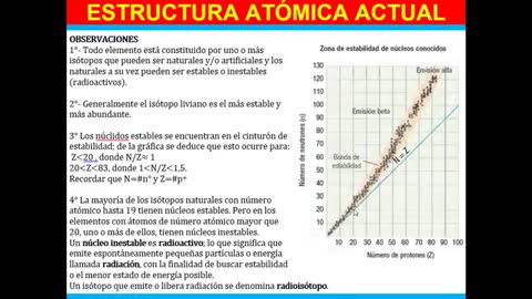 EUREKA CICLO PARALELO | Semana 01 | Química S2