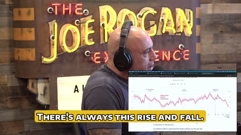 Joe Rogan on Climate Change: Debunking Narratives and Highlighting Natural Cycles