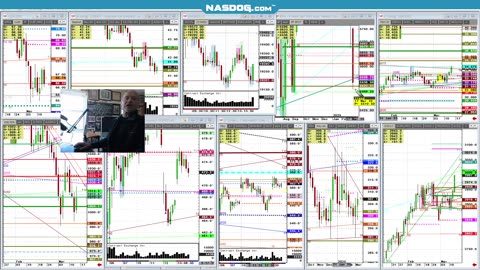 March 13 Spus Futures Late, Eclipse panic lows?