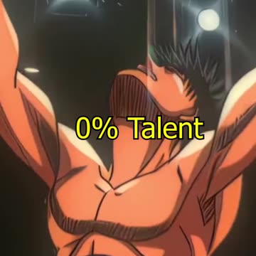 Success is 100% Discipline, 100% Consistency, 100% Never Giving Up! The Growth Journey