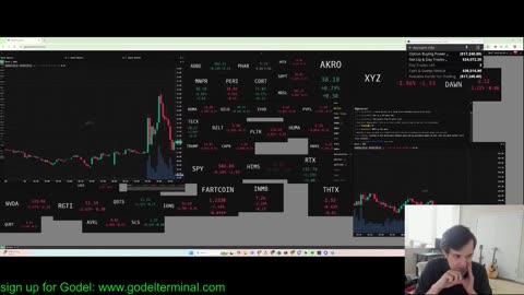 Why Stocks Move? Who Knows? - Martin Shkreli #stockmarket #conviction #investing #stocktrading