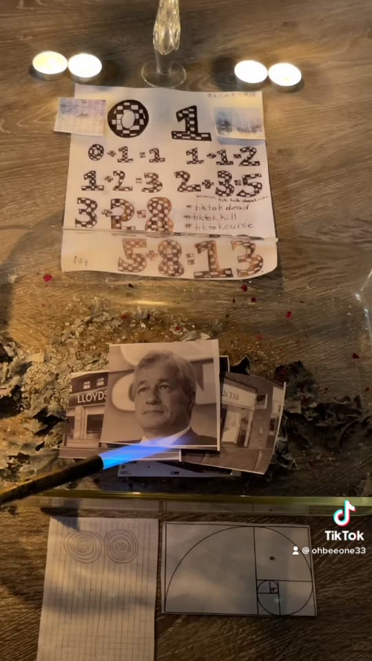 Tim Rifat TikTok Videos